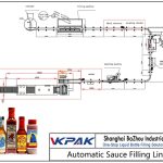 Automatic Sauce Filling Line Automaattinen kastikkeen täyttölinja